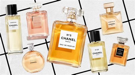 chanel cologne ad|Chanel cologne for sale.